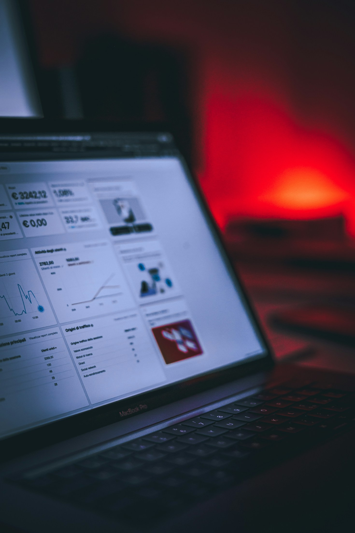 Como a Gestão de Redes Sociais Impulsiona Marcas